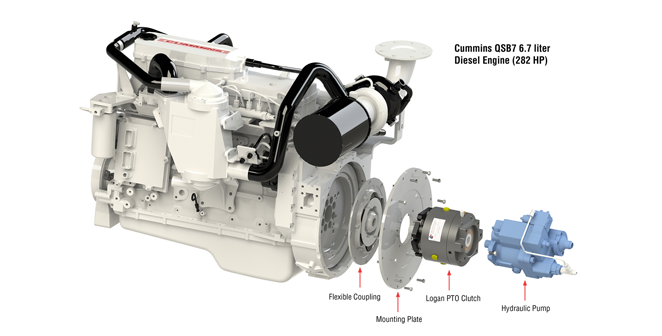 Logan Clutch appoints Hercules Hydraulics