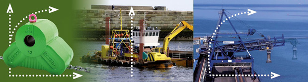 TECDOS Omega Drive for maritime horizontal & vertical drive applications: