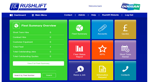 Doosan Rushlift Fleet Management System gives access to real-time fleet information on a 24/7 basis