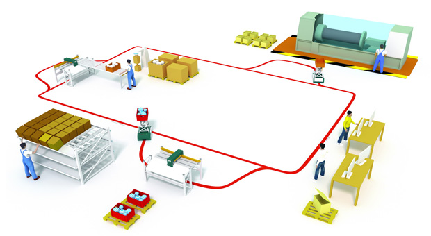 BITO red tape for IMHX 2016