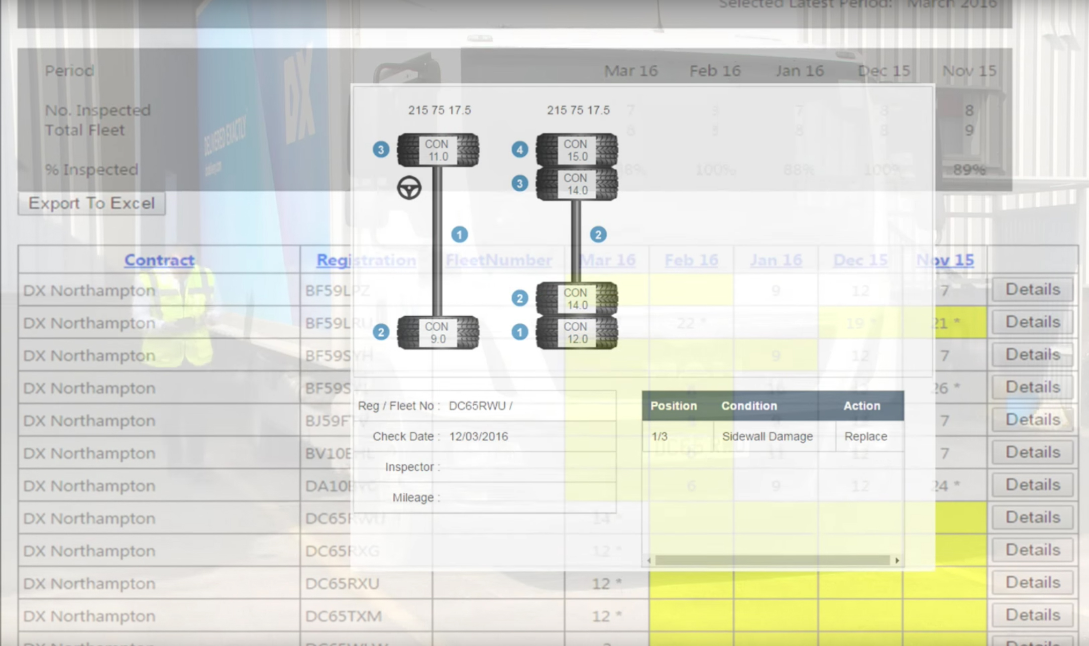 Operators take control using Vacu-Lug tyre management system