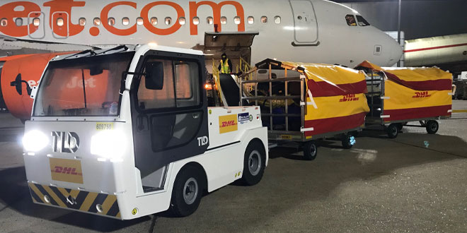 easyJet transforms ground services at Gatwick with Rushlift