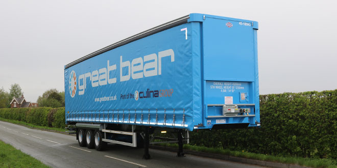 Great Bear Chooses Cartwright Group Again