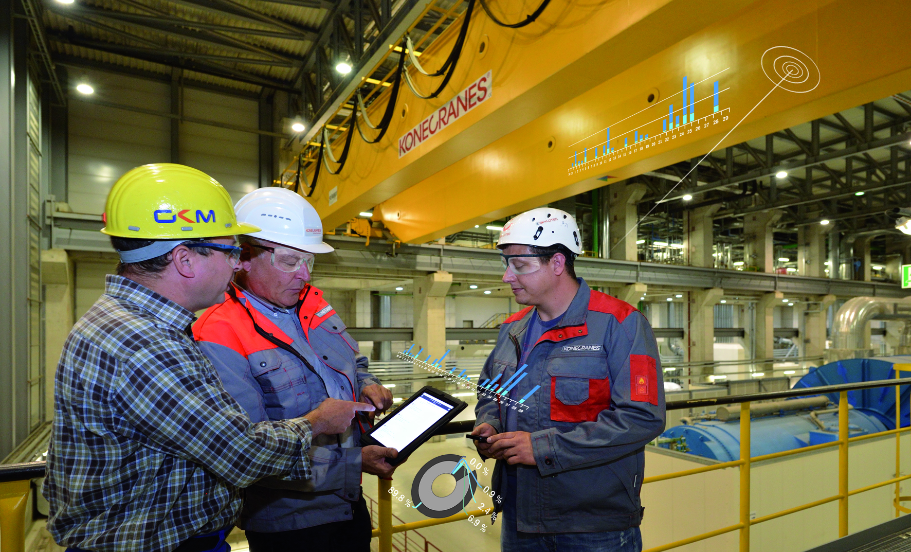 Konecranes 260 cranes and hoists at the high-capacity power plant Mannheim