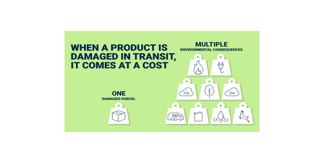 Pregis develops method to measure environmental impact of damaged products