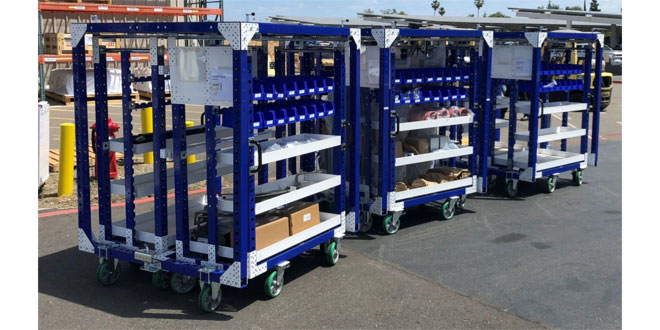 FlexQube receives order worth $430 000 from Siemens Mobility