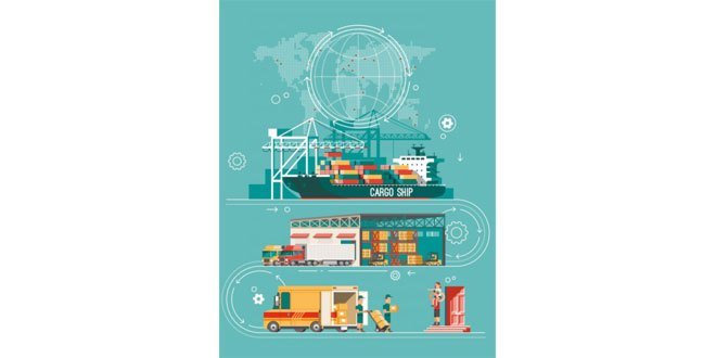 What is ally sourcing and how is it driving supply chain transformation